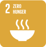 The Zero Hunger symbol of the Sustainable Developmental Goals
