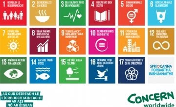 Sustainable Development Goals poster in Irish