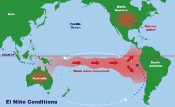 El Niño warming patterns