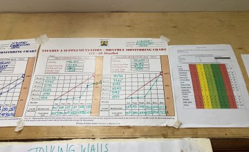 A Vitamin A Supplementary monitoring calendar. One of the support services Concern provides at Korogocho Health Centre is to support capacity building on IMAM, MIYCN and commodity management. Nairobi, Kenya Photo: Jennifer Nolan / Concern Worldwide.