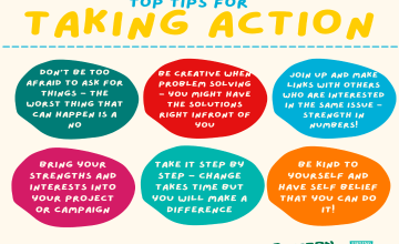 A chart with 6 circles showing different way young people can take action