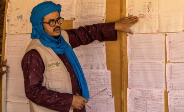 Roufai Mohamed, a CMAM Surge Officer with Concern, delivers a coaching session on Surge in Founkoye Health Facility, Tahoua, Niger. Photo: Apsatou Bagaya/Concern Worldwide