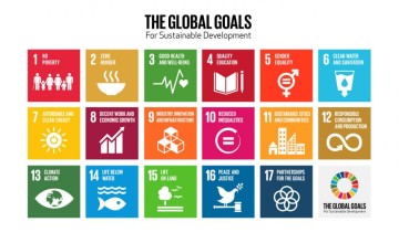 Sustainable Development Goals