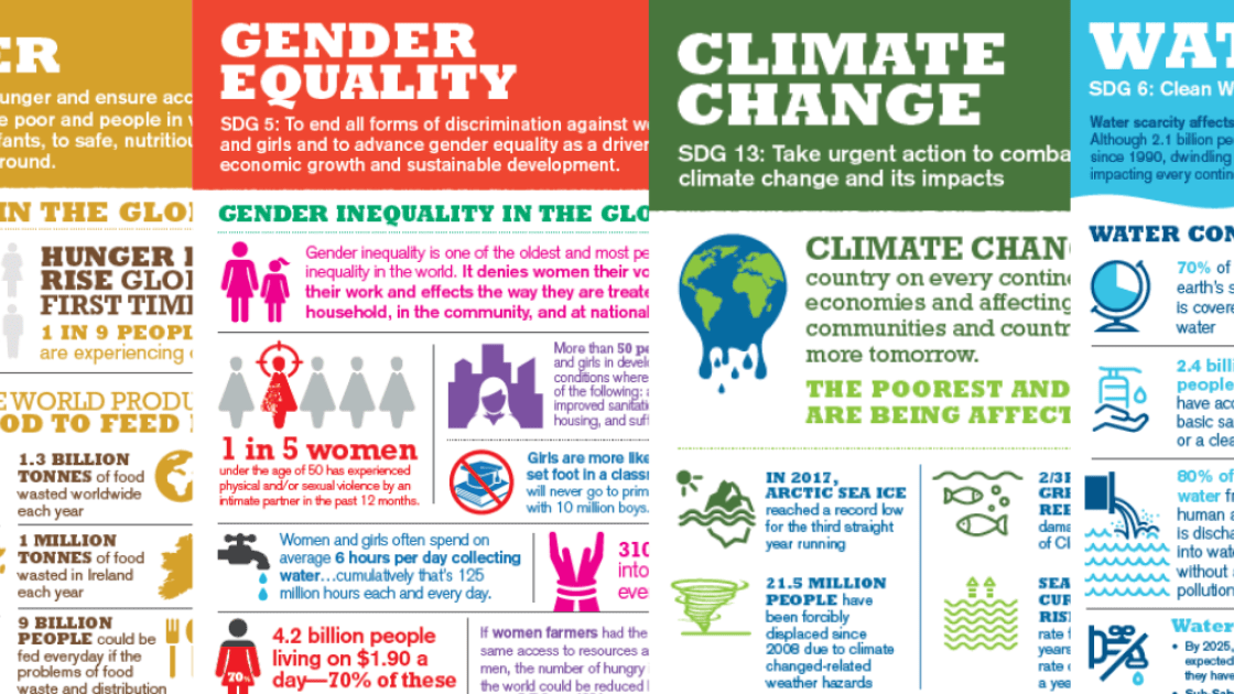 Concern Infographic Posters