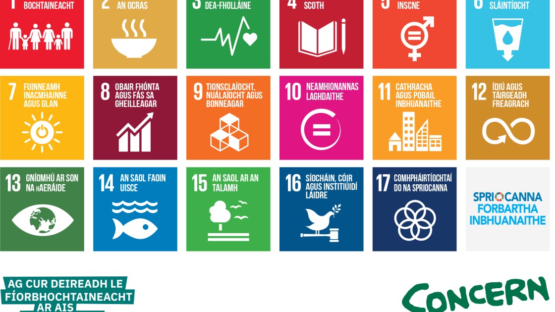 Sustainable Development Goals poster in Irish