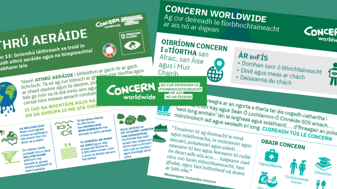 AC.2020.Concern Irish Language Resources