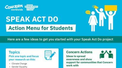 Speak Act Do Action Menu screenshot