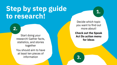 Speak Act Do Research Guide cover