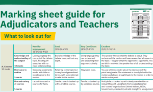 Marking Sheet Guide