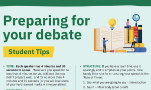 Tips on preparing for your debate