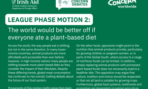 League Phase Motion 2