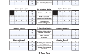 Marking Sheet - Secondary School Debates