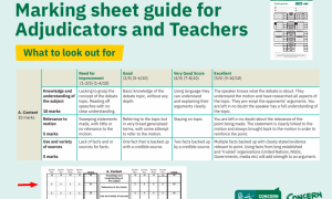 Marking Sheet Guide - Secondary Schools