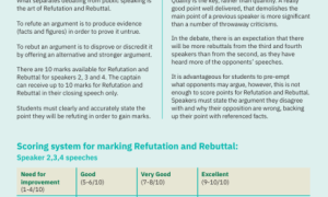 Refutation and Rebuttal Guide - Secondary Schools