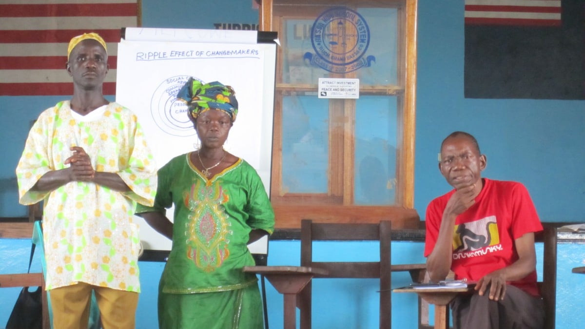 Knowledge Matters – Gender Equality | Concern Worldwide